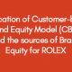 Application-of-Customer-based-Brand-Equity-Model-(CBBE)-and-the-sources-of-Brand-Equity-for-ROLEX