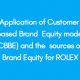 Application of Customer based Brand Equity model (CBBE) and the sources of Brand Equity for ROLEX