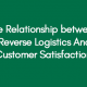 The-Relationship-between-Reverse-Logistics-And-Customer-Satisfaction