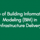 Use-of-Building-Information-Modeling-(BIM)-in-Infrastructure-Delivery