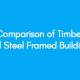 Comparison of Timber and Steel Framed Buildings