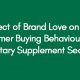Effect of Brand Love on the Consumer Buying Behaviour in the Dietary Supplement Sector