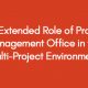 The-Extended-Role-of-Project-Management-Office-in-the-Multi-Project-Environment