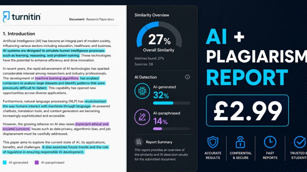 AI Turnitin Report sample showing similarity score and AI detection flags for pre-submission checking £2.99