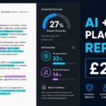 AI Turnitin Report sample showing similarity score and AI detection flags for pre-submission checking £2.99