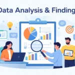 Data analysis vs findings in research, showing the flow from data to analysis to reported findings