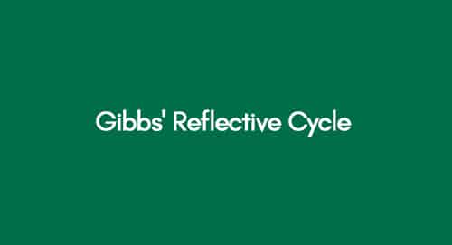 Gibbs' Reflective Cycle