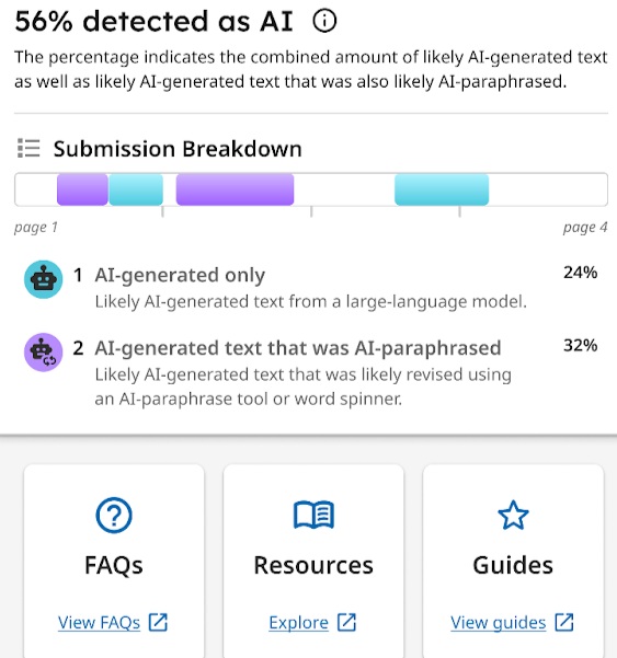 Turnitin report showing 27% AI-generated text detected