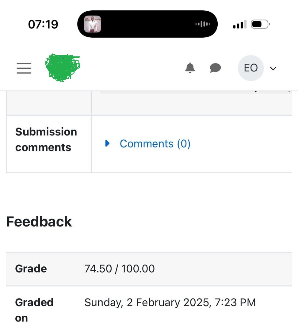 74.5/100