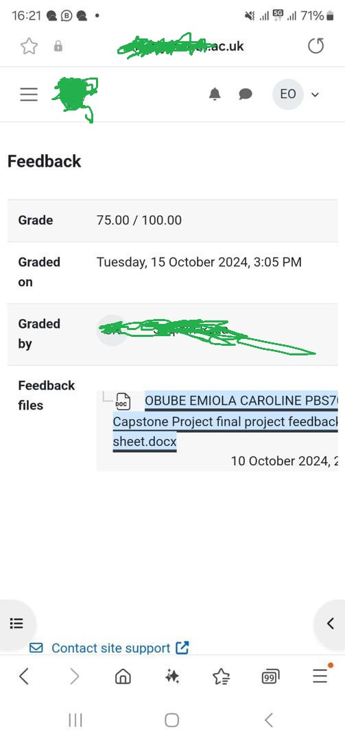 75/100 Final Project