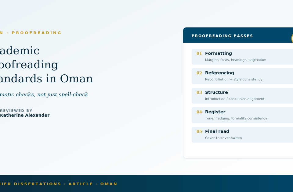 Academic proofreading standards in Oman - formatting, referencing, and structural coherence guide for postgraduate students