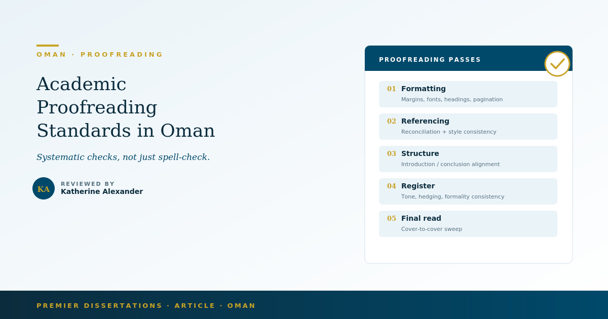 Academic proofreading standards in Oman - formatting, referencing, and structural coherence guide for postgraduate students