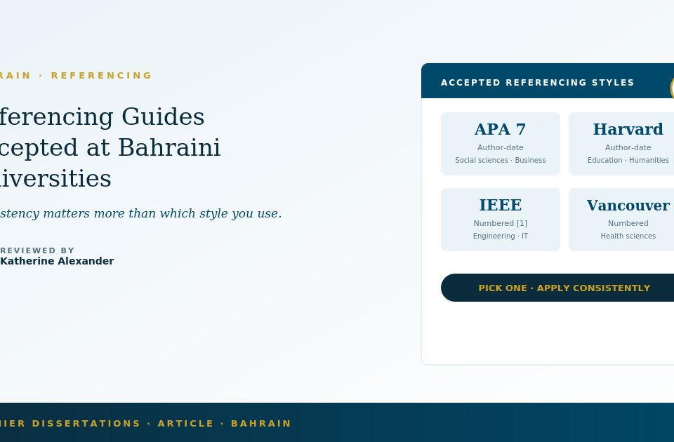 Referencing Guides Accepted at Bahraini Universities