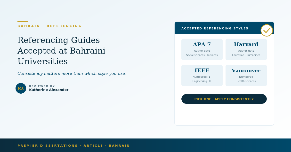 Referencing Guides Accepted at Bahraini Universities